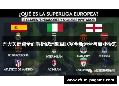 五大关键点全面解析欧洲超级联赛全新运营与商业模式 五大关键点全面解析欧洲超级联赛全新运营与商业模式