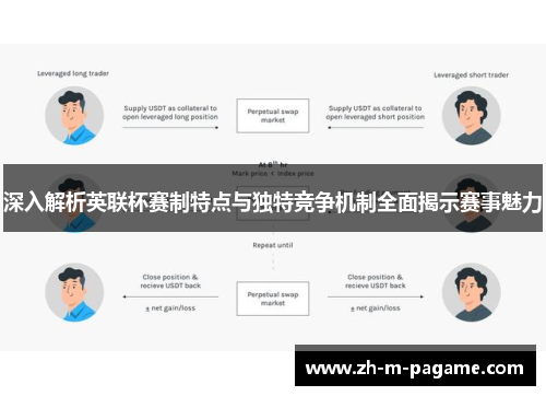深入解析英联杯赛制特点与独特竞争机制全面揭示赛事魅力 深入解析英联杯赛制特点与独特竞争机制全面揭示赛事魅力