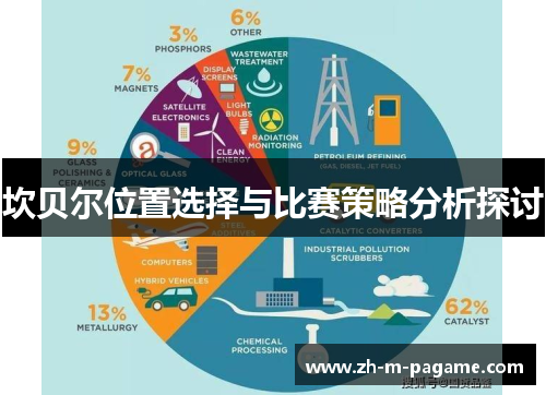坎贝尔位置选择与比赛策略分析探讨 坎贝尔位置选择与比赛策略分析探讨
